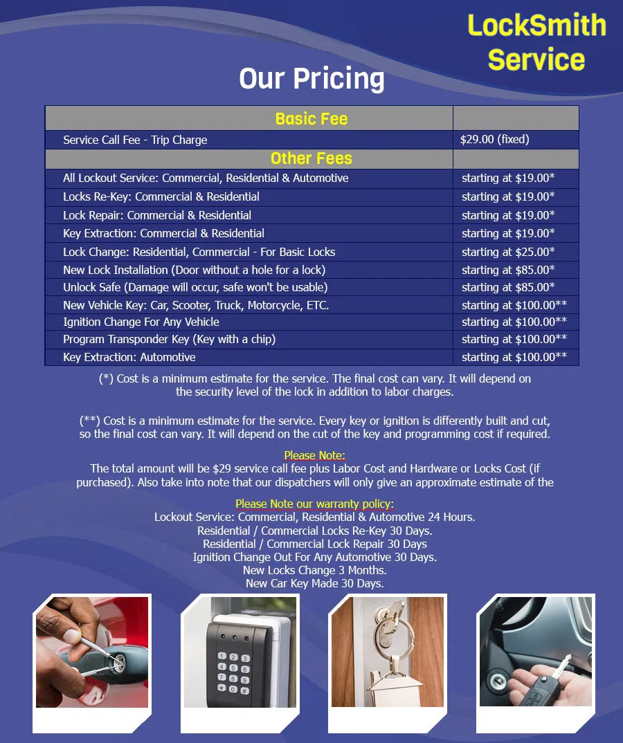 Advantage Locksmith Store Washington, DC 202-594-3609